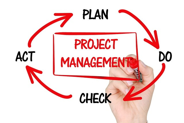 project management process illustration