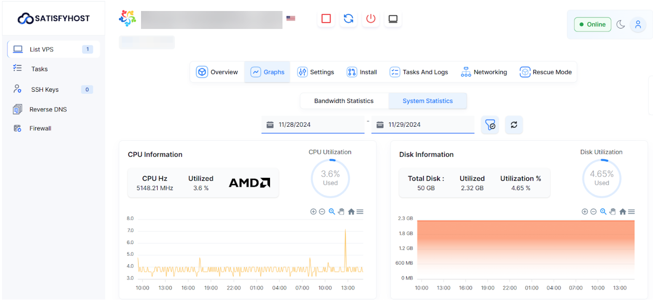 satisfyhost graphs