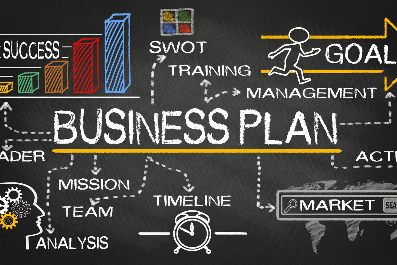 A highly-detailed business plan written on a blackboard.