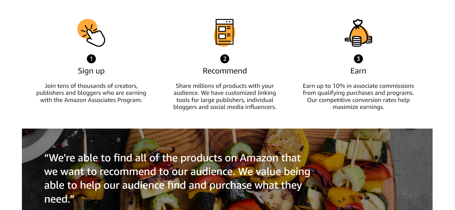 Amazon affiliate program steps.