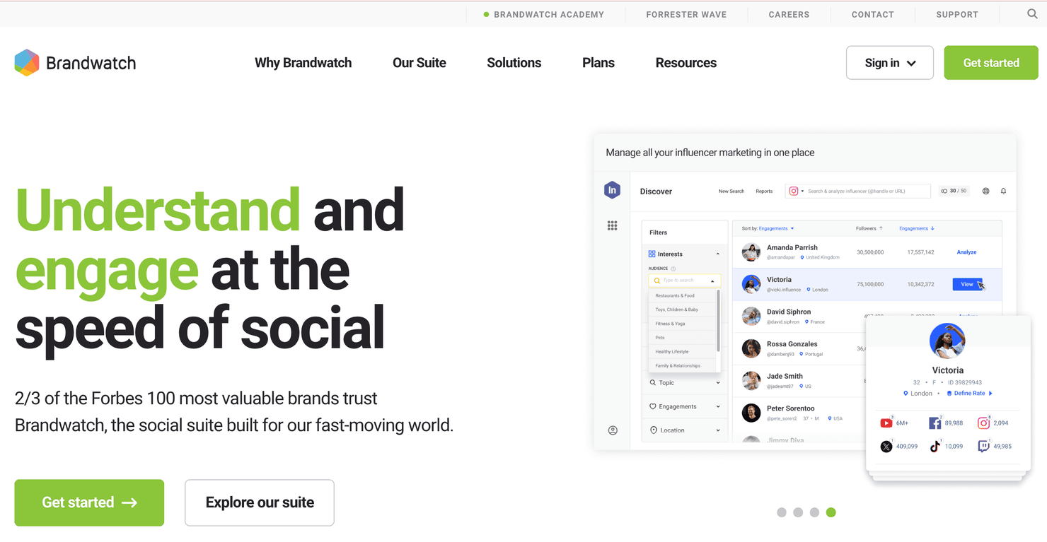 Brandwatch website