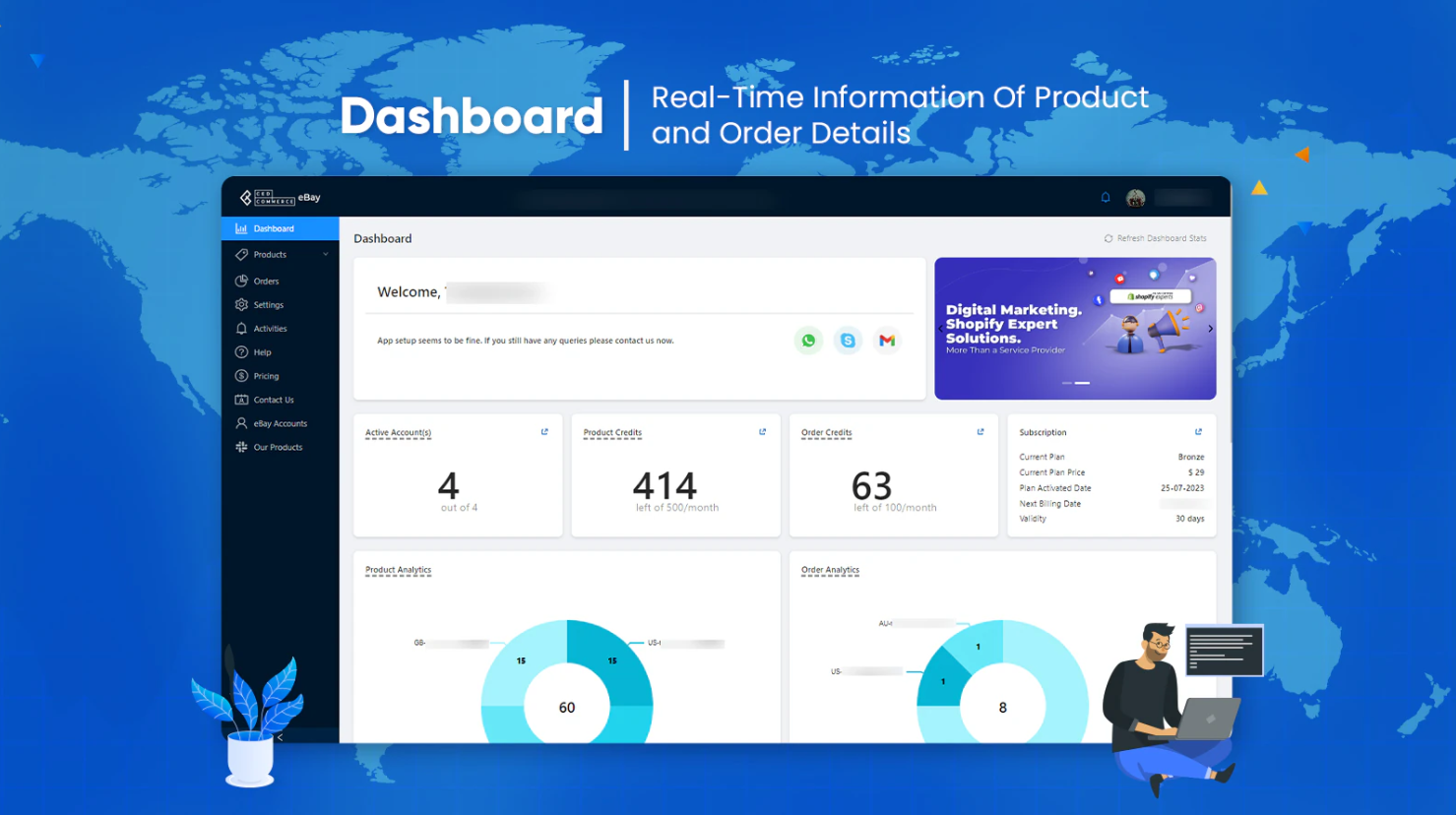 Ced commerce and ebay integration dashboard.
