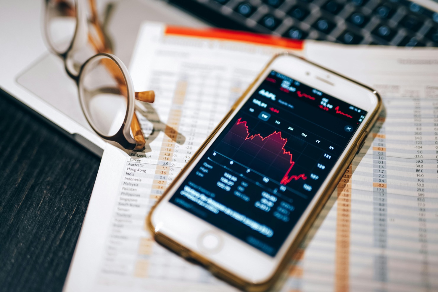 Glasses, paper, and phone displaying stock market.