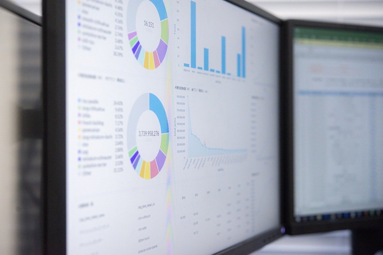 Growth analysis.