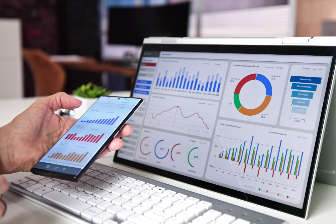 KPI Dashboard Data Analytics.