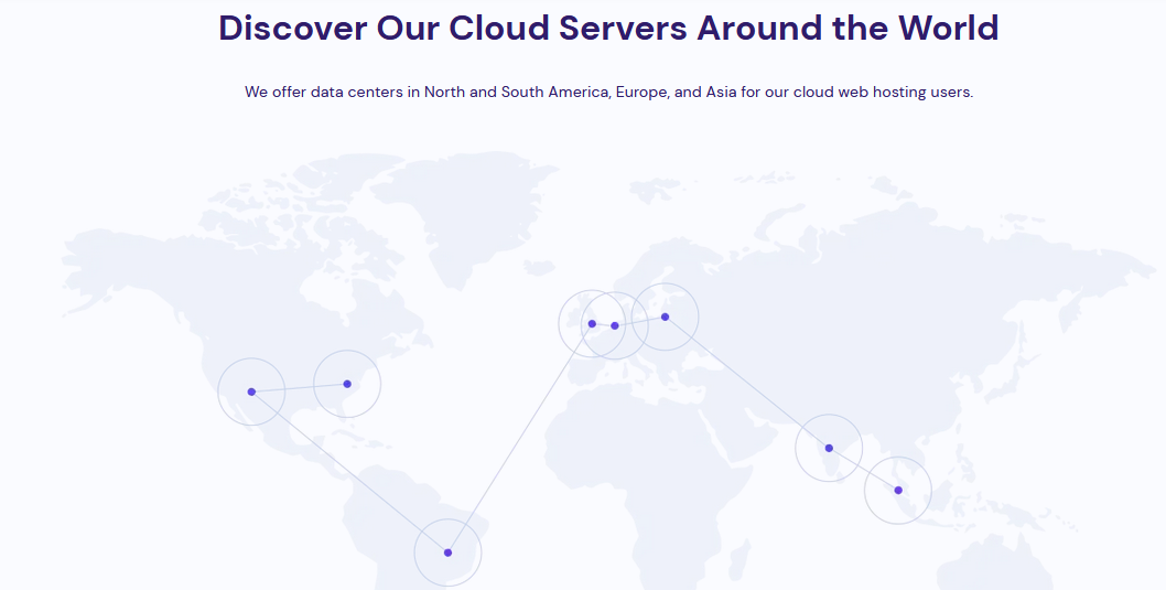 Hostinger Review - Polish