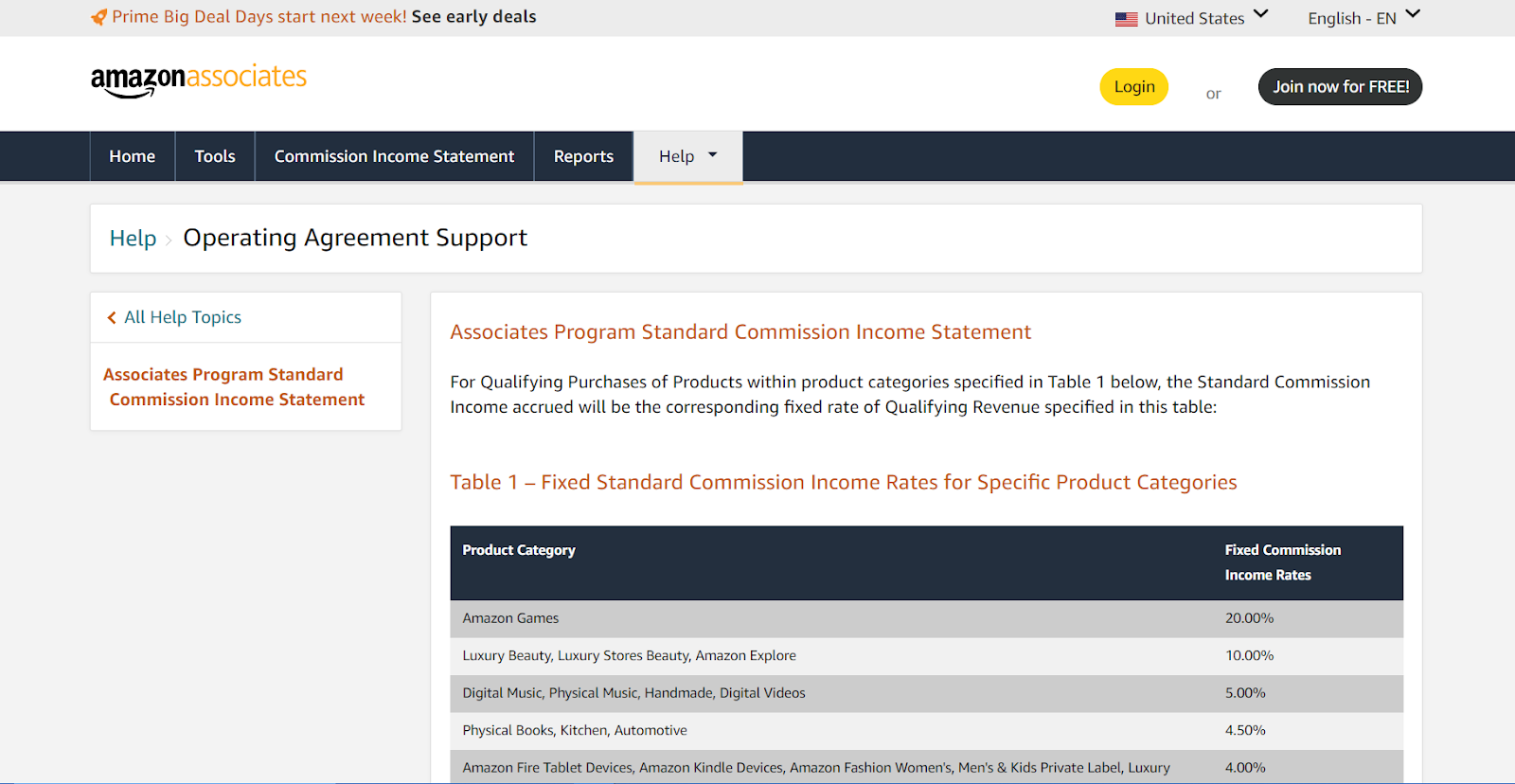 Amazon affiliate marketing commission rates page