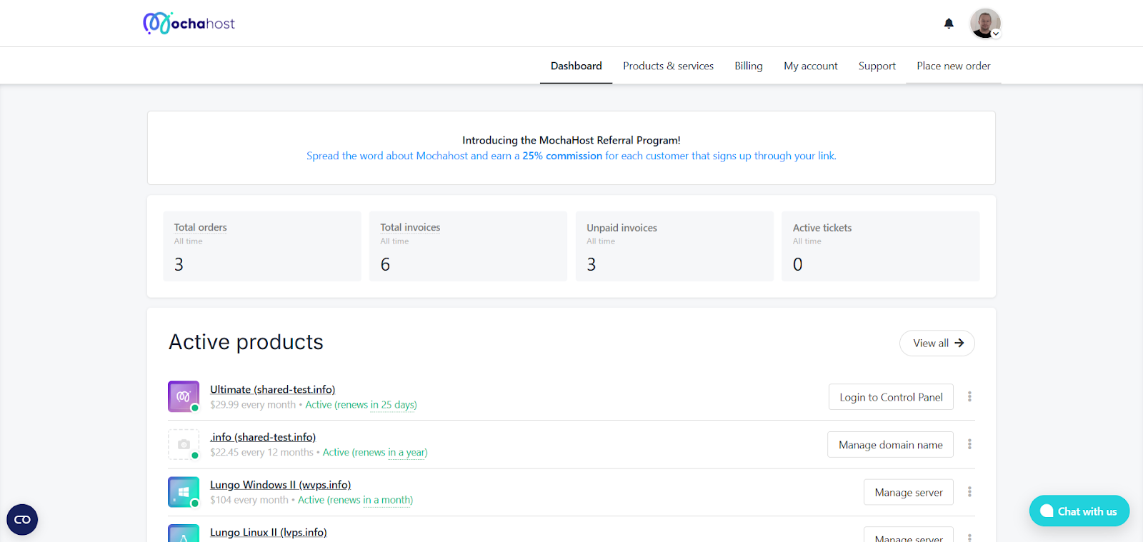 Dashboard Overview