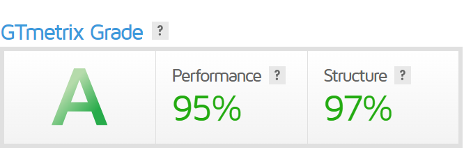 Verpex Hosting Review -Korean
