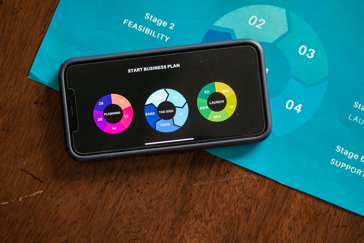 A business presentation with the title Start Business Plan displayed on a mobile phone 