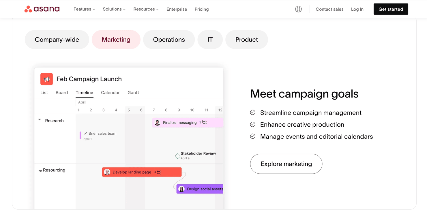 A preview of Asana's features on its homepage