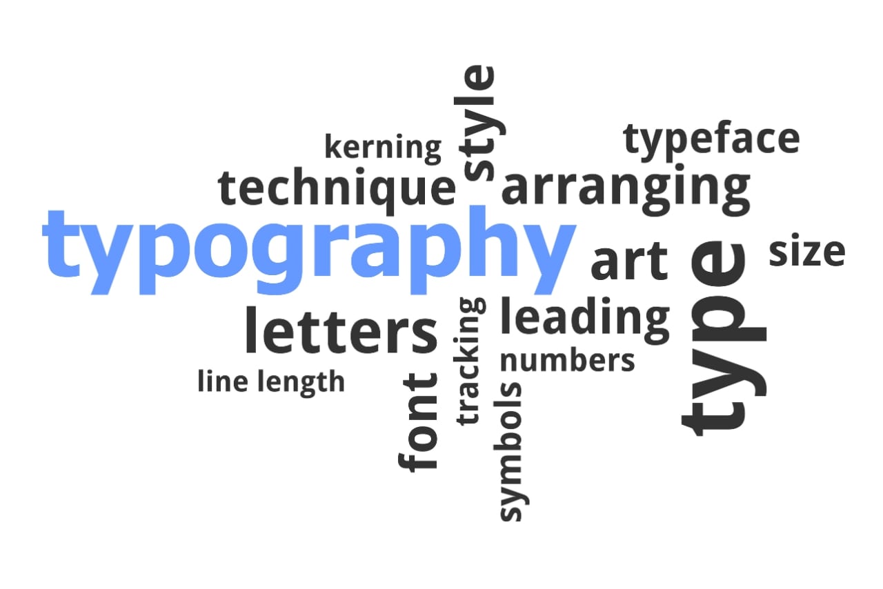 A word cloud of typography.