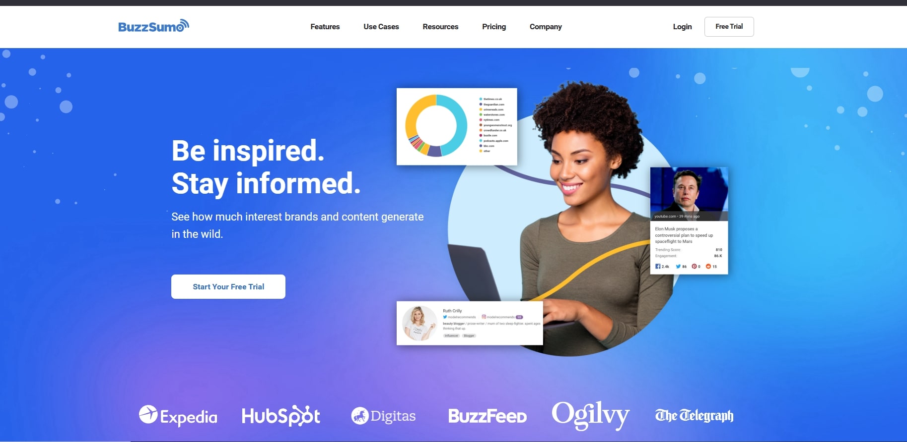 BuzzSumo webpage.