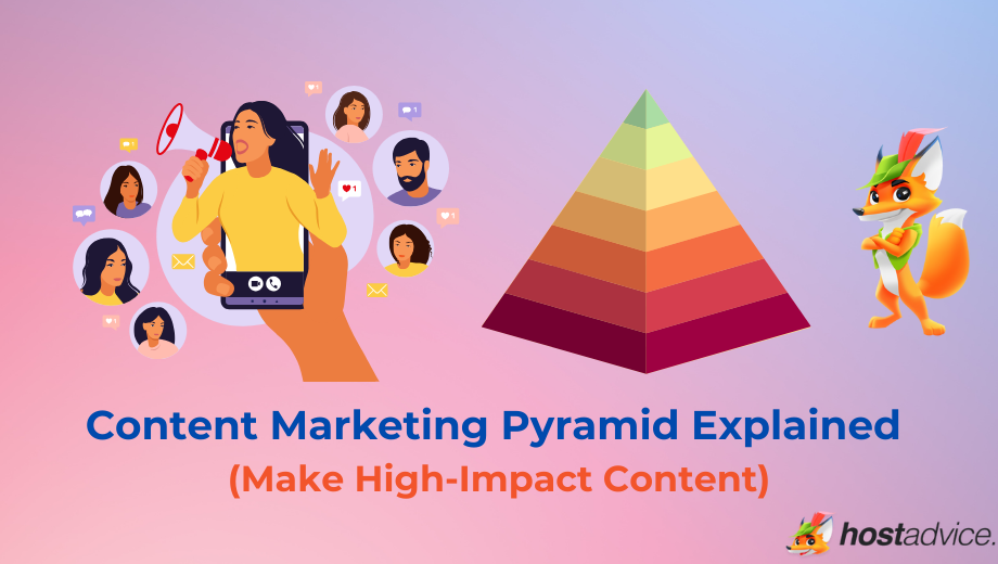 Content Marketing Pyramid Explained (Make High-Impact Content) blog