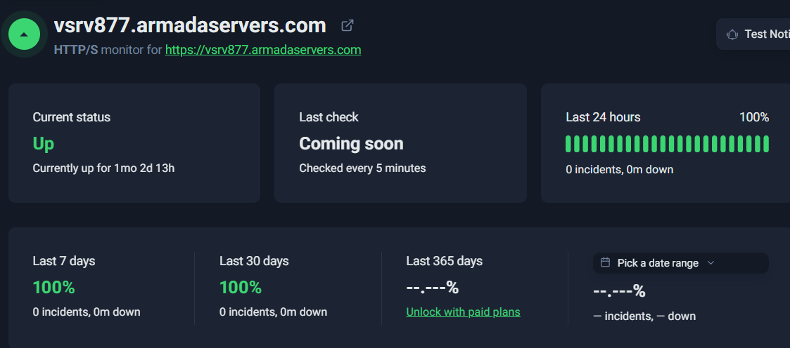 Uptime test results
