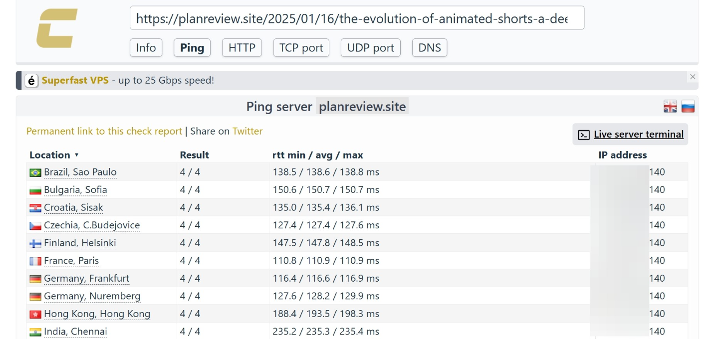 Check Host test results