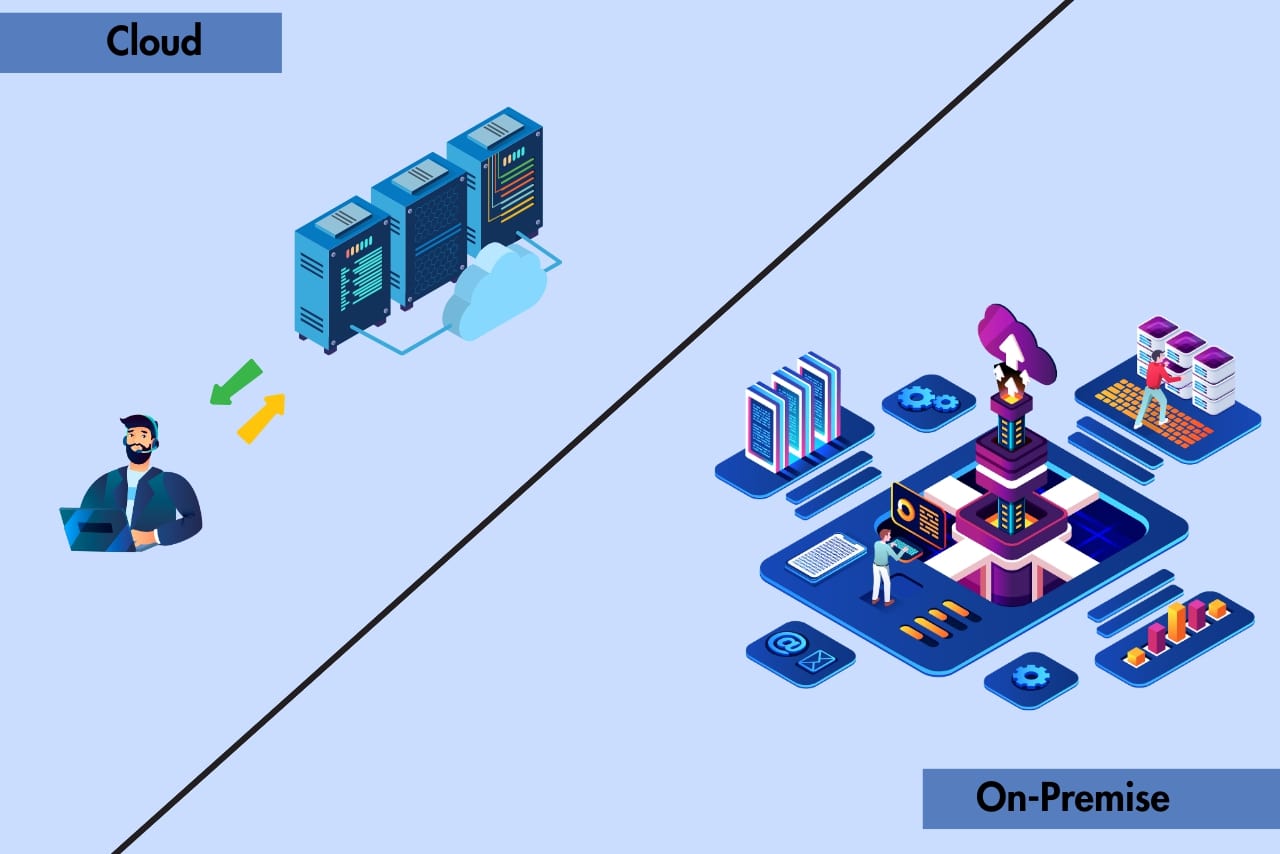 Illustration between a cloud versus on-premise call centers.