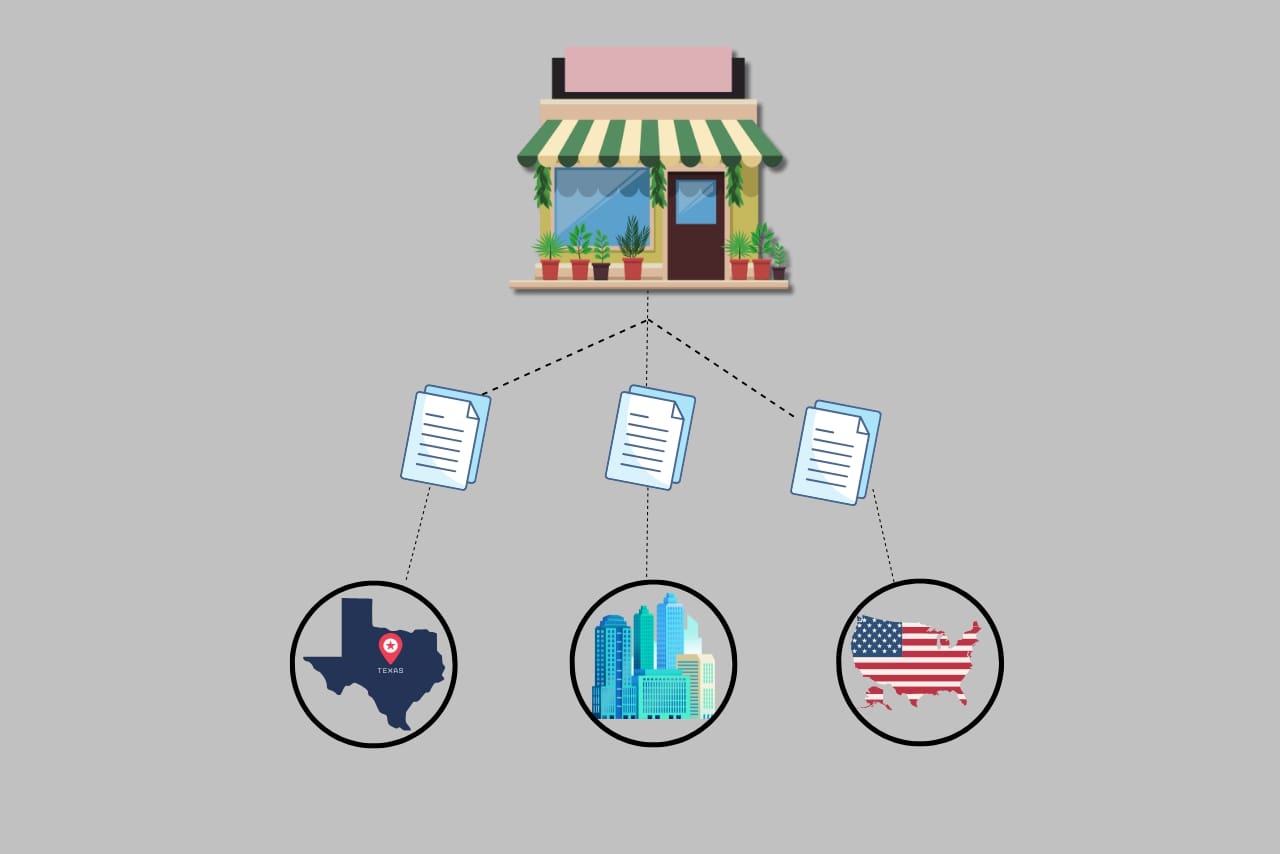 Infographic showing three licenses needed to register business.