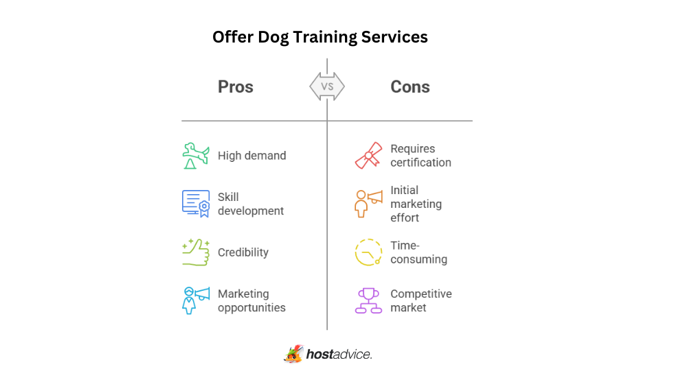 Dog Training Services: Pros and Cons - an infographic