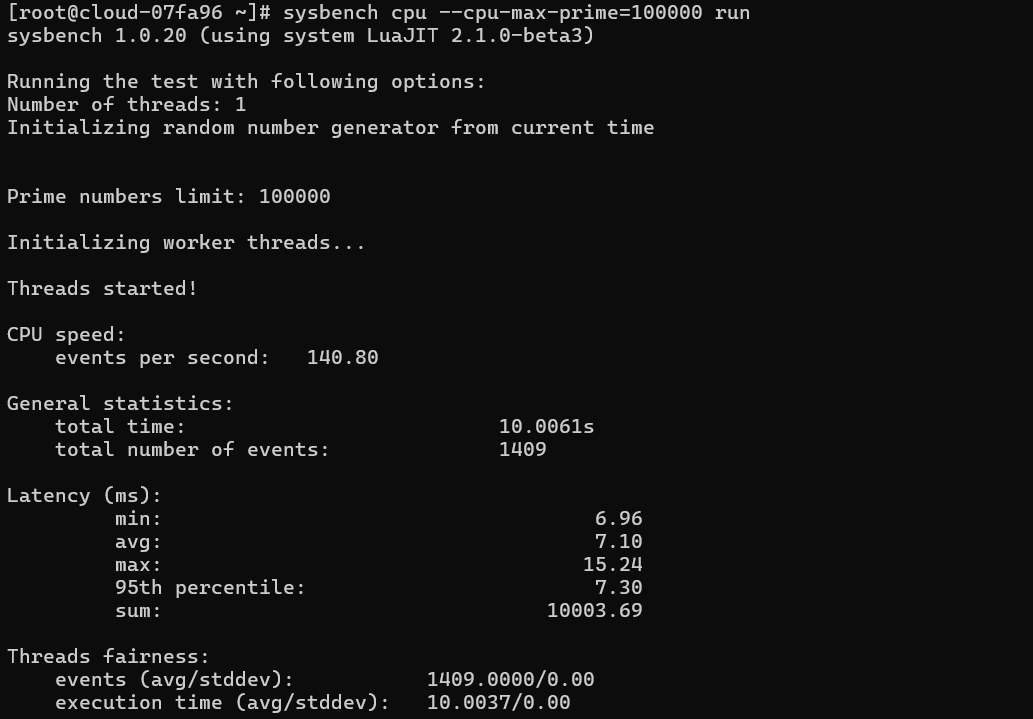 CPU Performance Test results