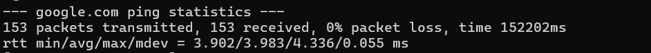 Network Speed test results