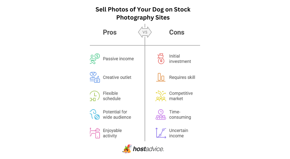 How to Sell Photos of Your Dog on Stock Photography Sites: an infographic