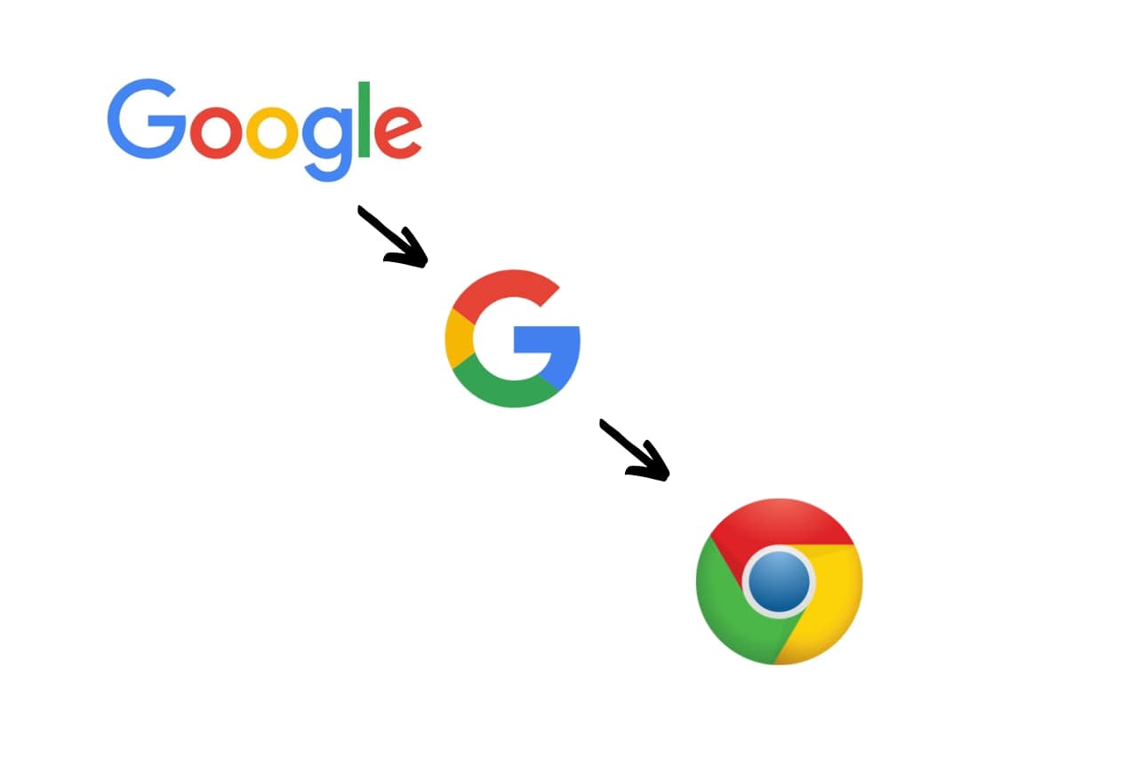 Three types of Google logos shown.