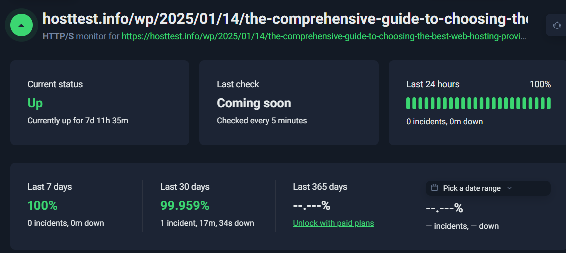 Uptime Robot test results