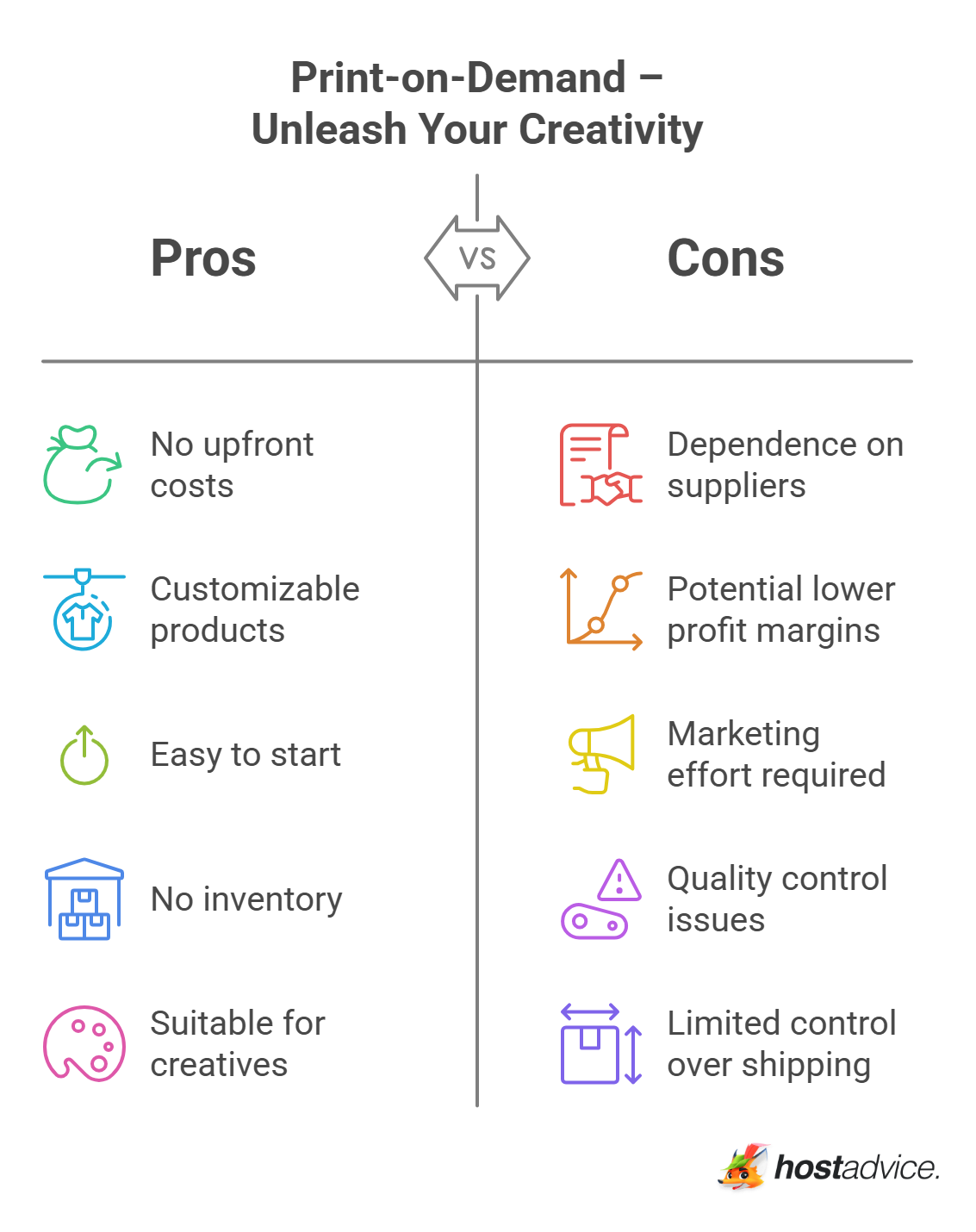 Way 2_ Print-on-Demand – Unleash Your Creativity - visual selection