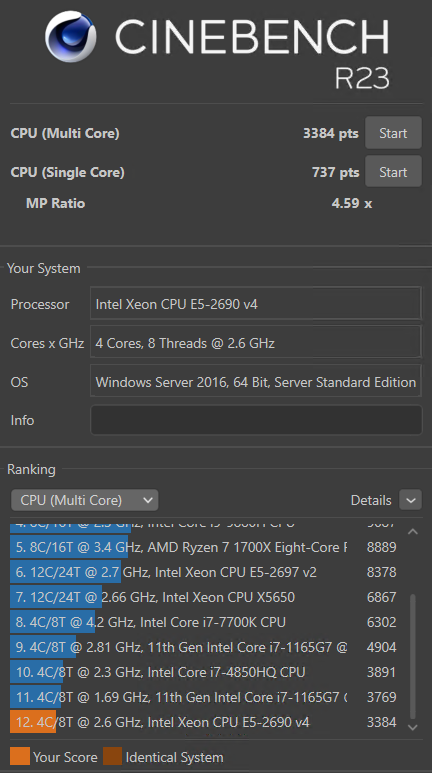 screenshot of Cinebench Test results