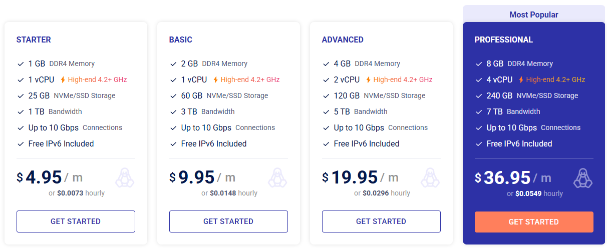 screenshot of hosting plans
