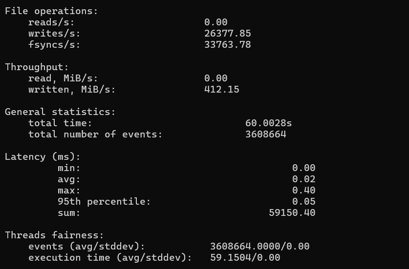 Disk Read/Write Performance Test result