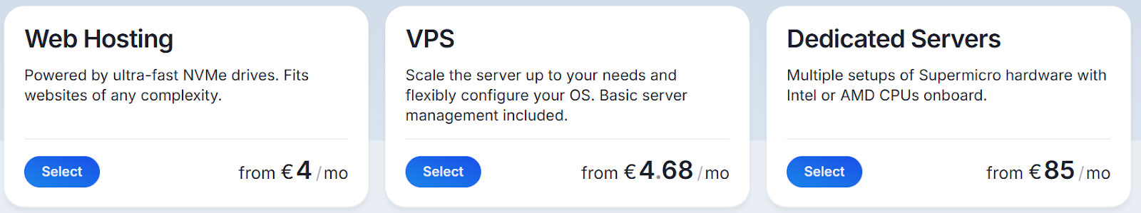 hosting types