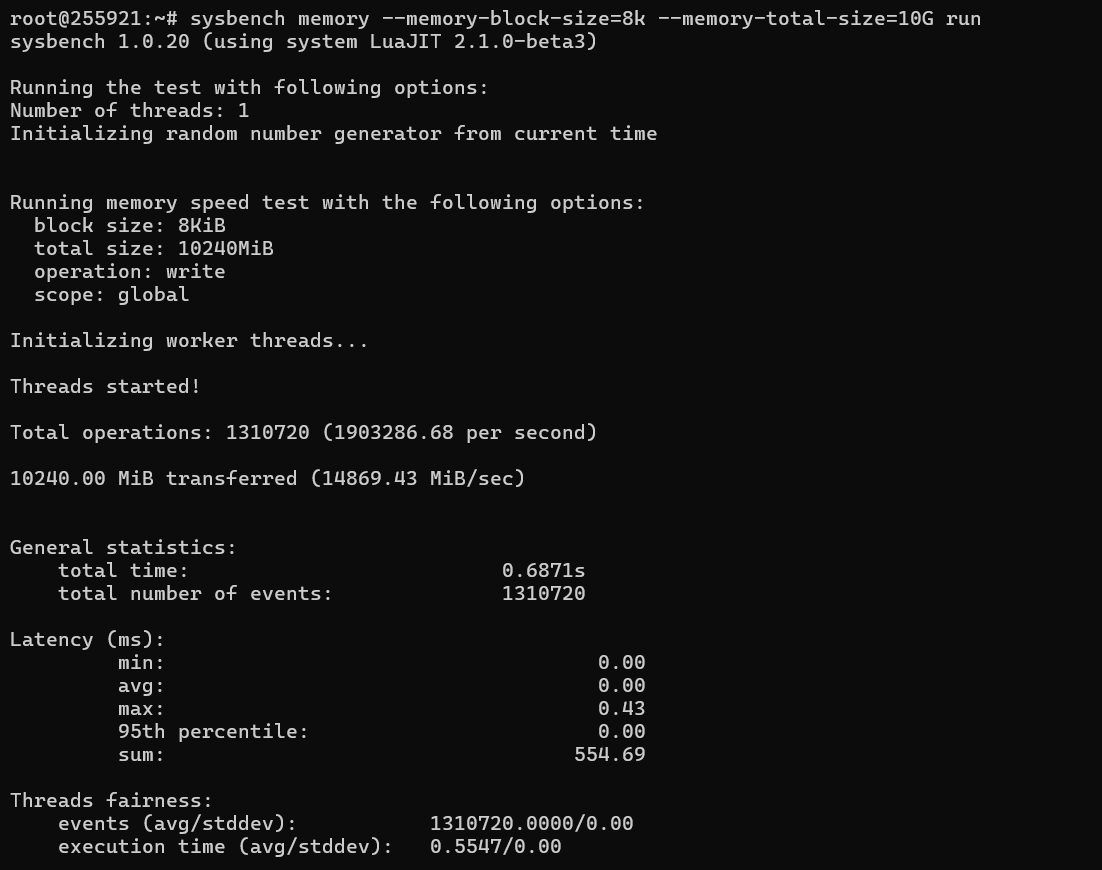 RAM Performance Test results
