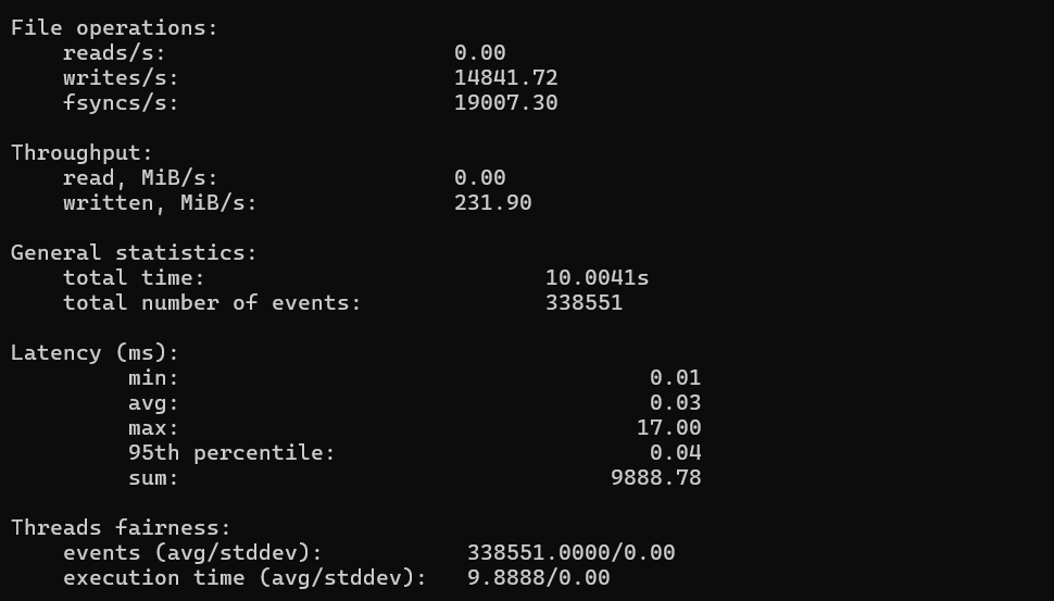 Disk I/O Performance Test results