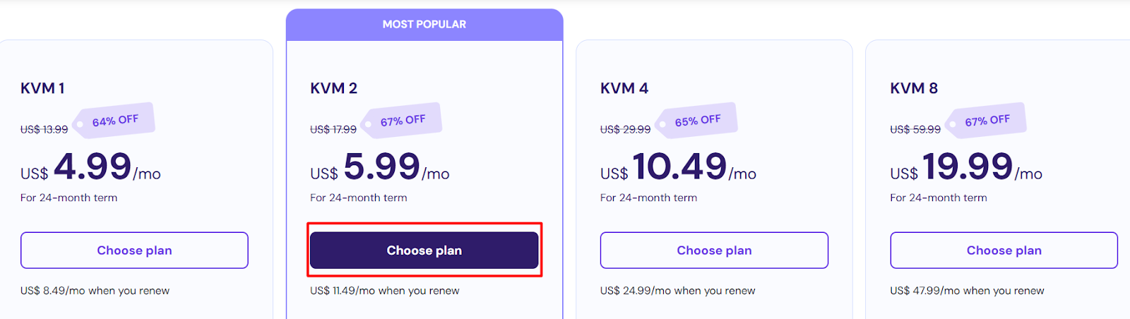 Hostinger Kvm 2 Review: Ultimate Performance & Value Uncovered