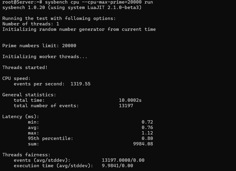 screenshrot of CPU Performance Test results