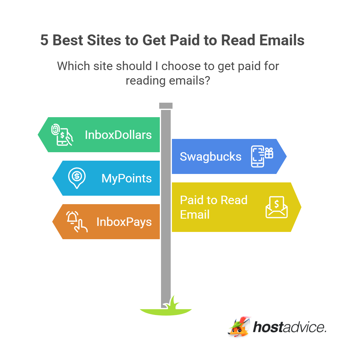5 Best Sites to Get Paid to Read Emails