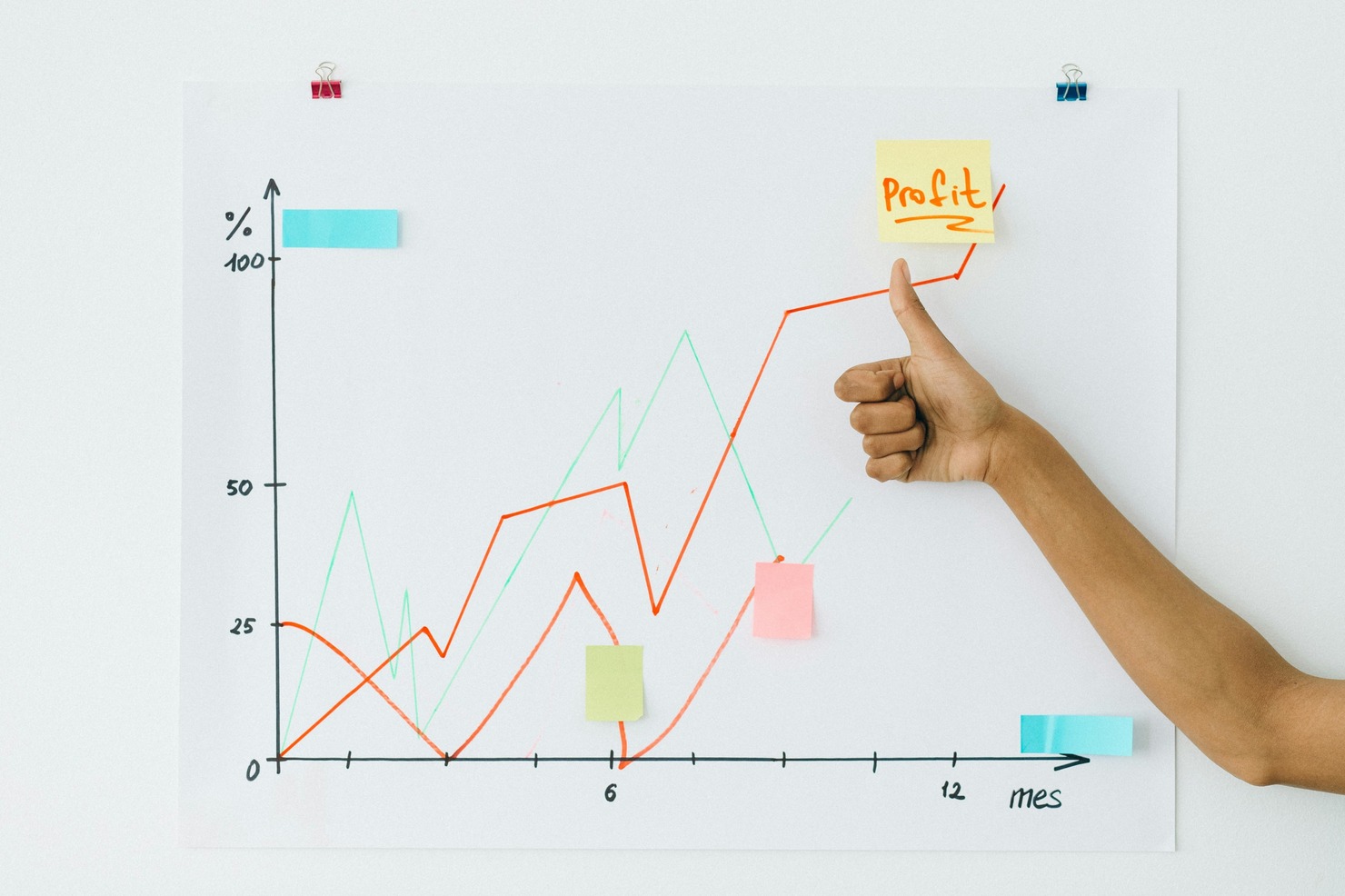 A hand giving a thumbs up, signifying growing profit or scaling business.