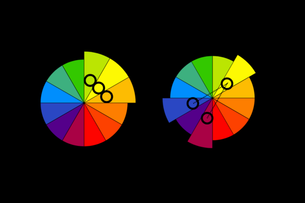 Advisable Color Logo Color Meaning: Discover the Secrets of Color Psychology
