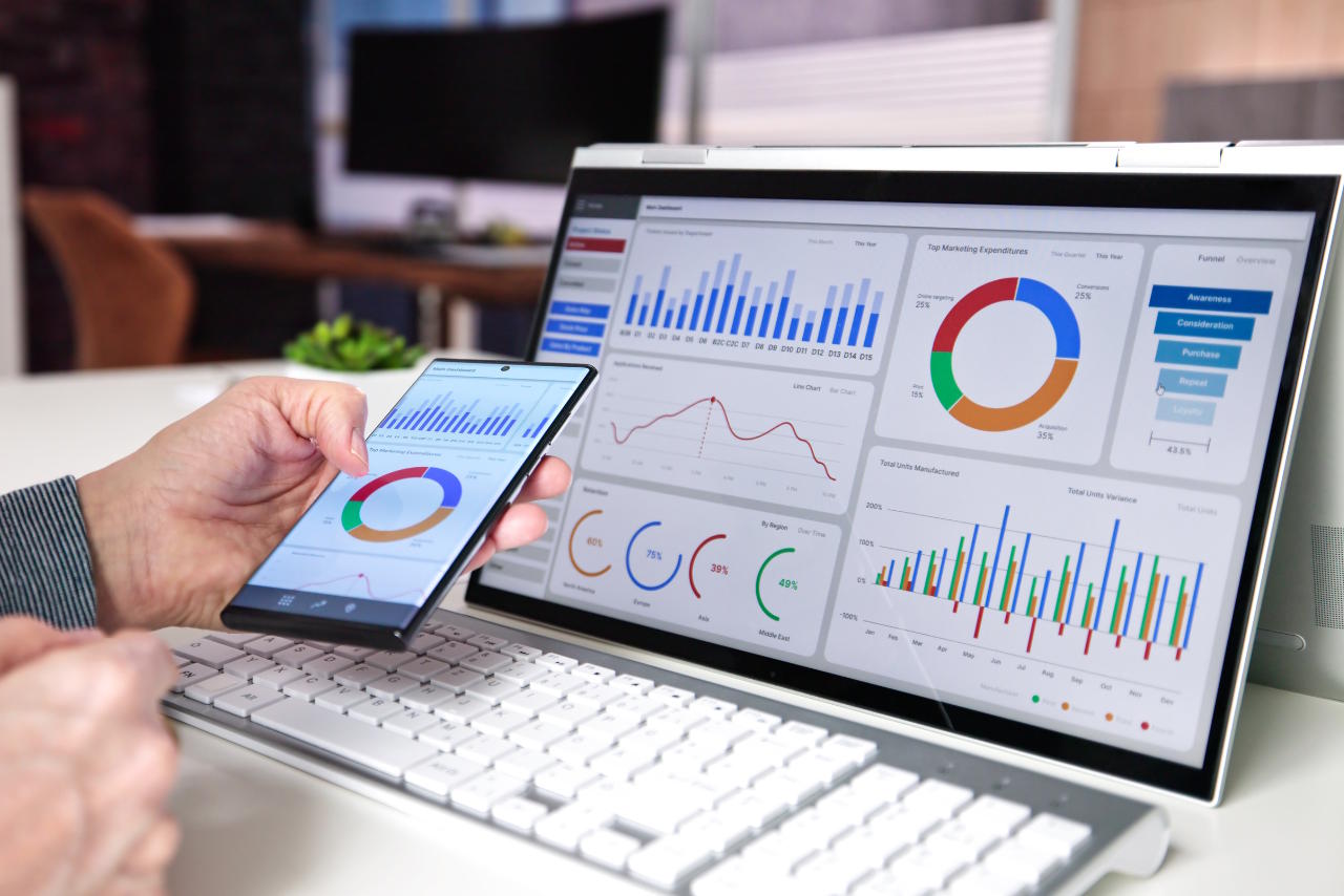 Content analytics is shown both on person's phone and tablet.