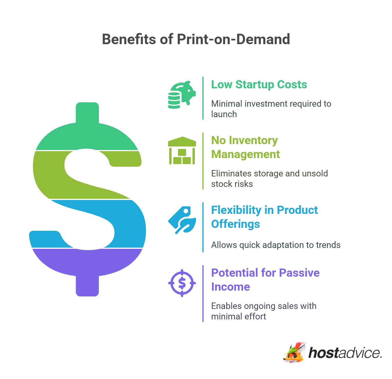 Benefits of Print-on-Demand