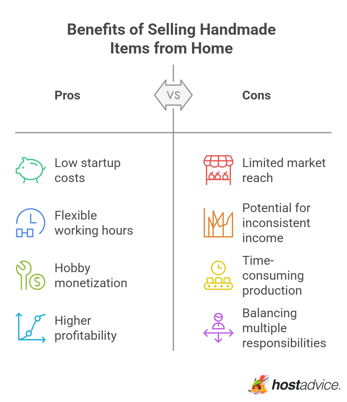 Benefits of Selling Handmade Items from Home