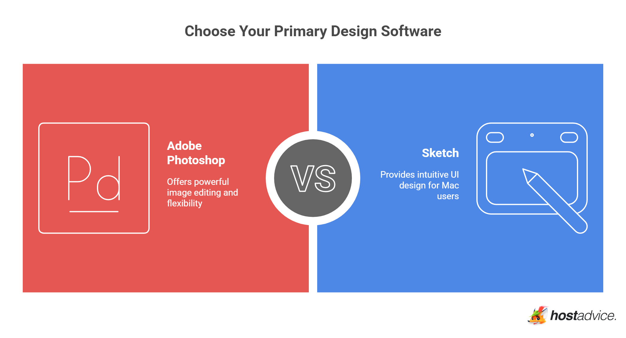 Choose Your Primary Design Software