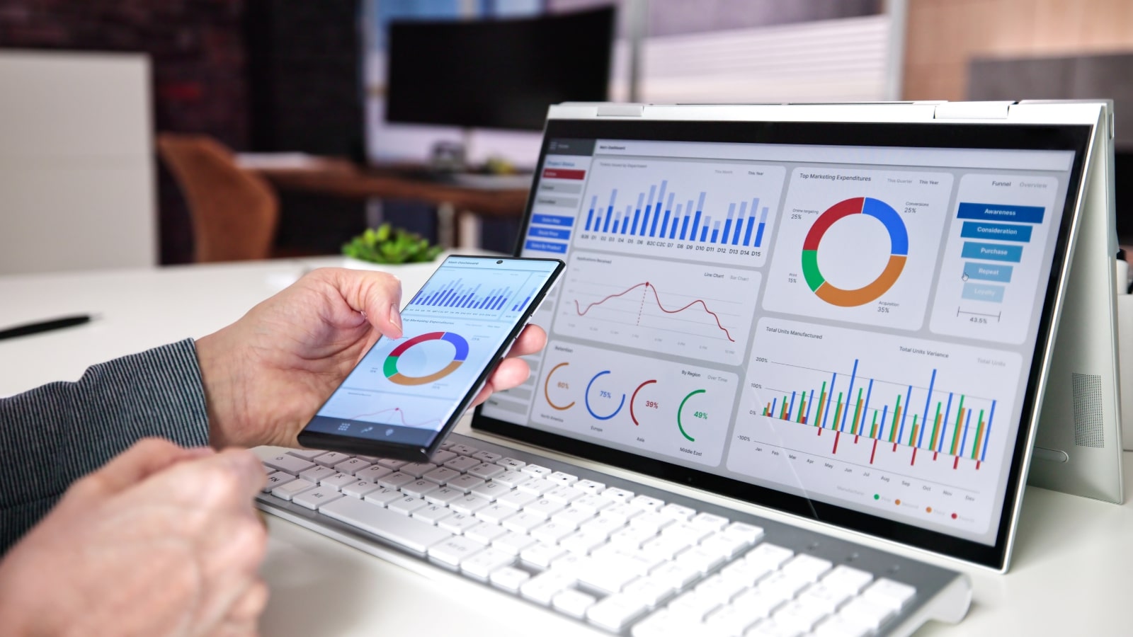 Dashboard data analytics on laptop and smartphone.
