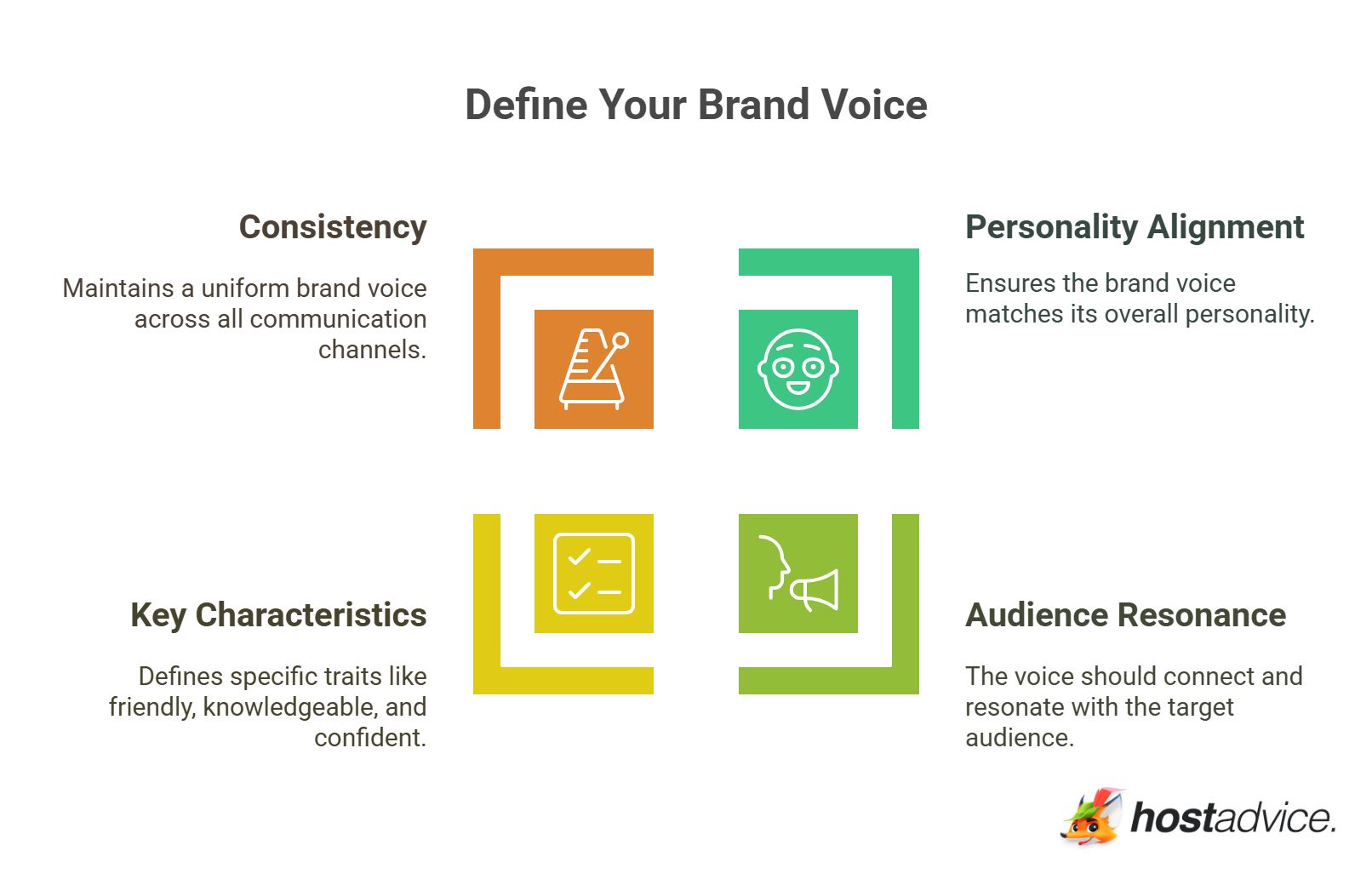 Define Your Brand Voice