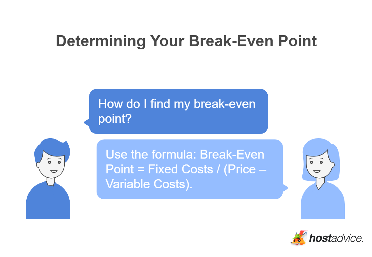 Determining Your Break-Even Poin