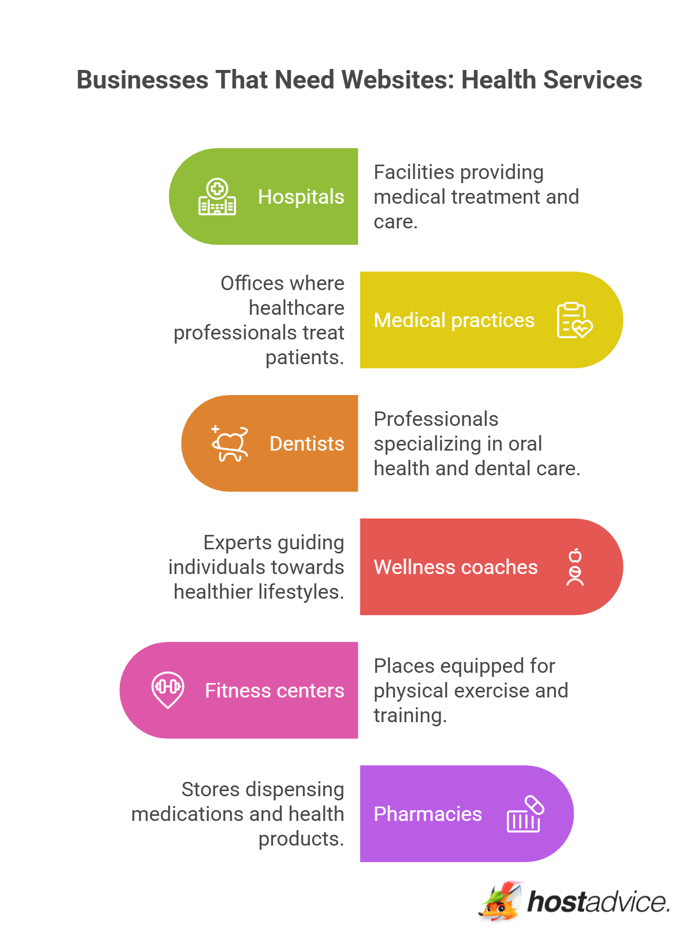 Health Services