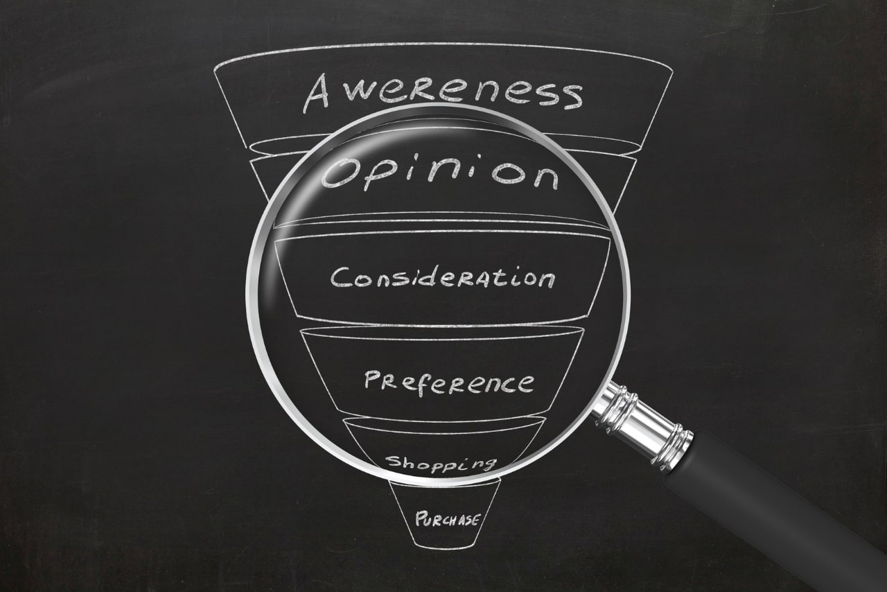 Illustration of a marketing funnel in white chalkboard.