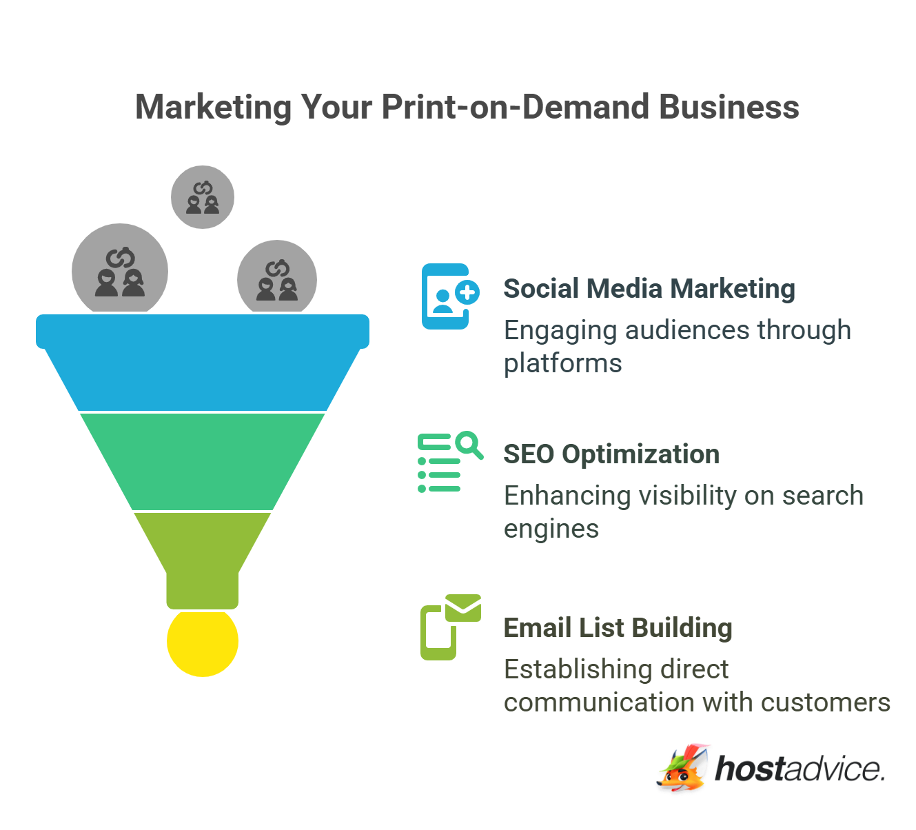 Marketing Your Print-on-Demand Business